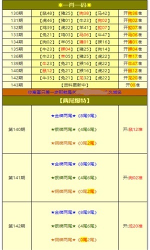 澳门最精准免费资料大全,市场趋势方案实施_AR版7.672