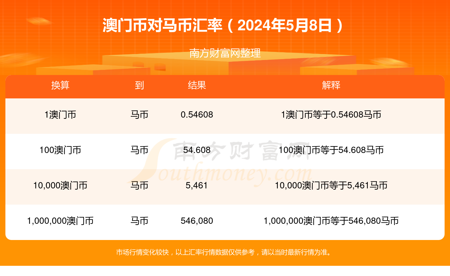 2024澳门特马今期开奖结果查询,最新热门解答落实_完整版2.18