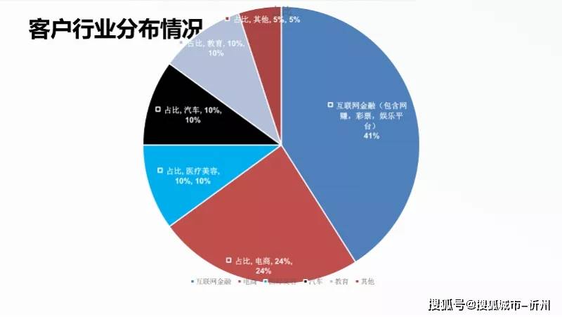 新澳门内部一码精准公开,涵盖了广泛的解释落实方法_创意版2.362