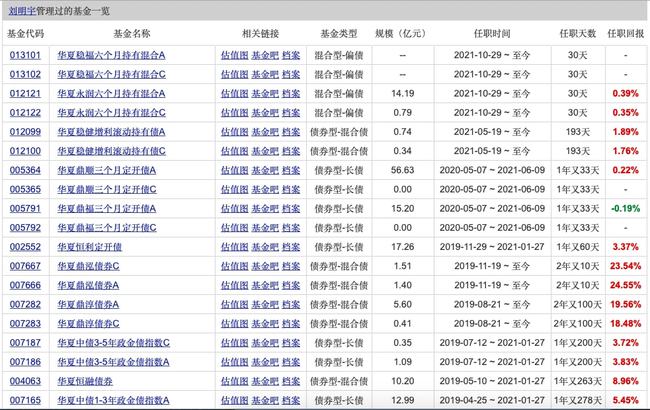 澳门管家婆一肖码,收益成语分析落实_win305.210