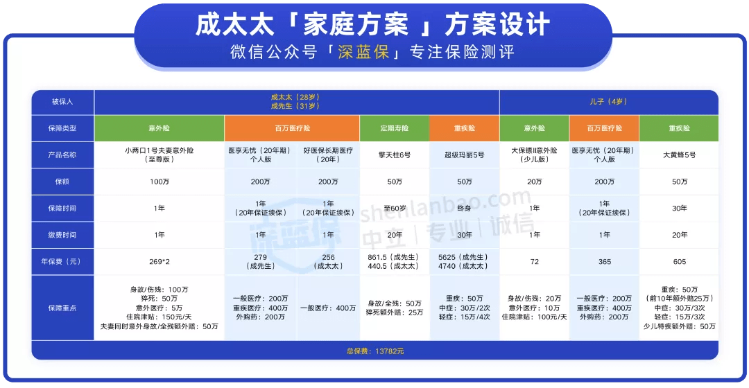 花火绽放 第9页