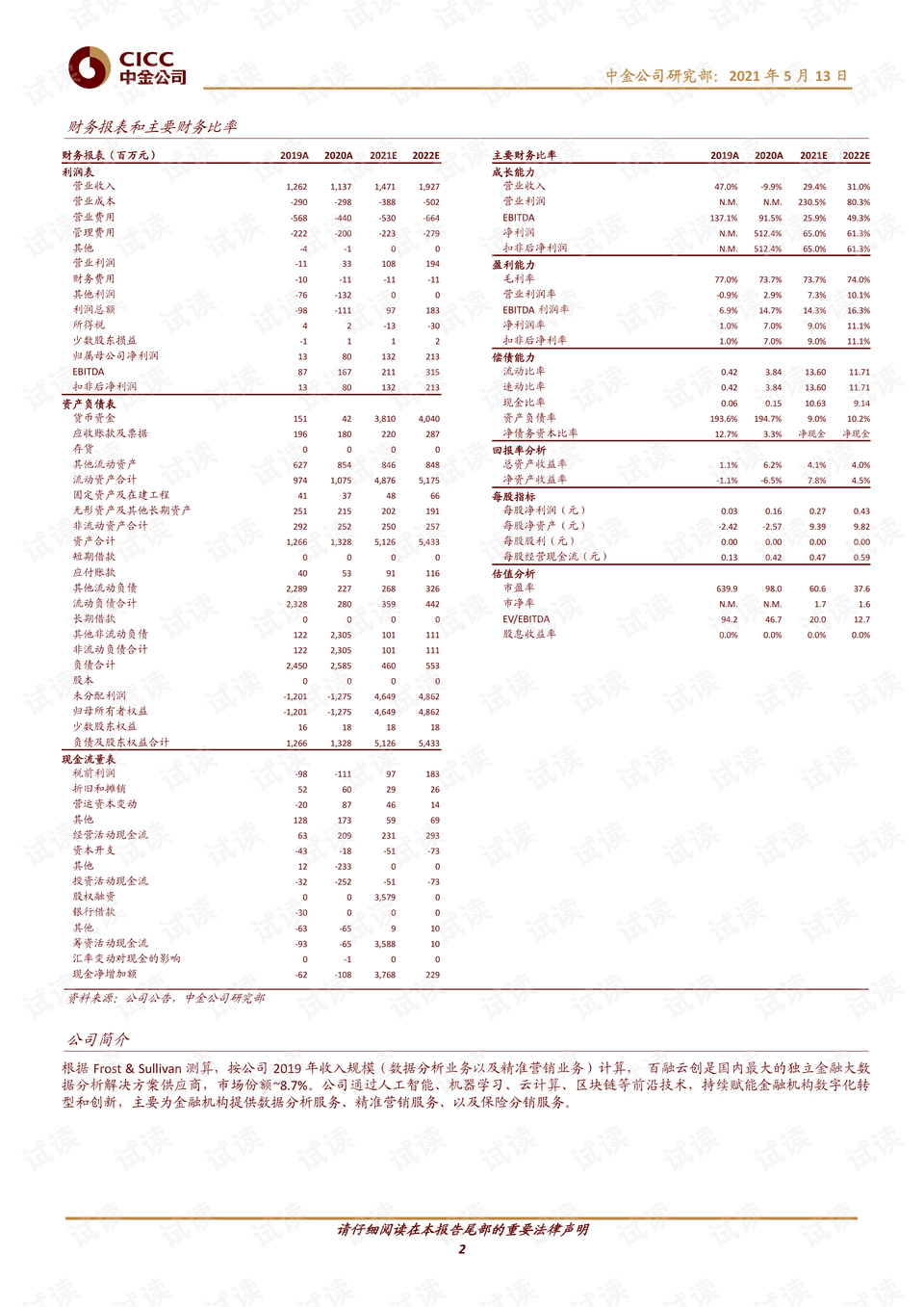 揭秘提升一码一肖100准,经济性执行方案剖析_极速版39.78.58