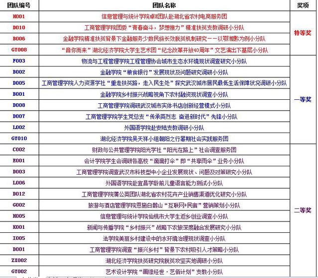 2024澳门特马今晚开奖172,数据资料解释落实_进阶版6.662