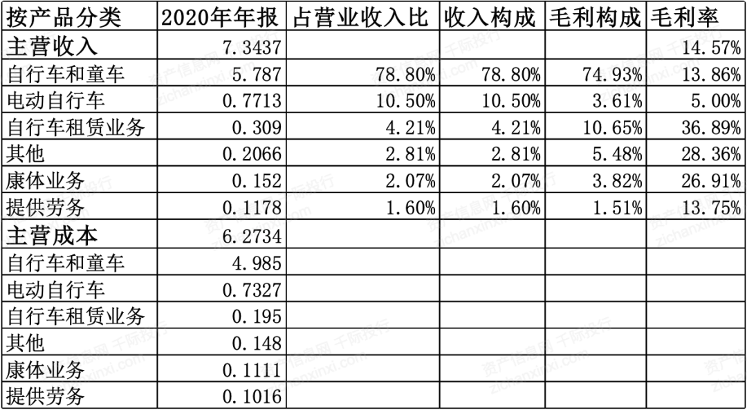 澳门濠江资料免费大全,收益成语分析落实_定制版3.18