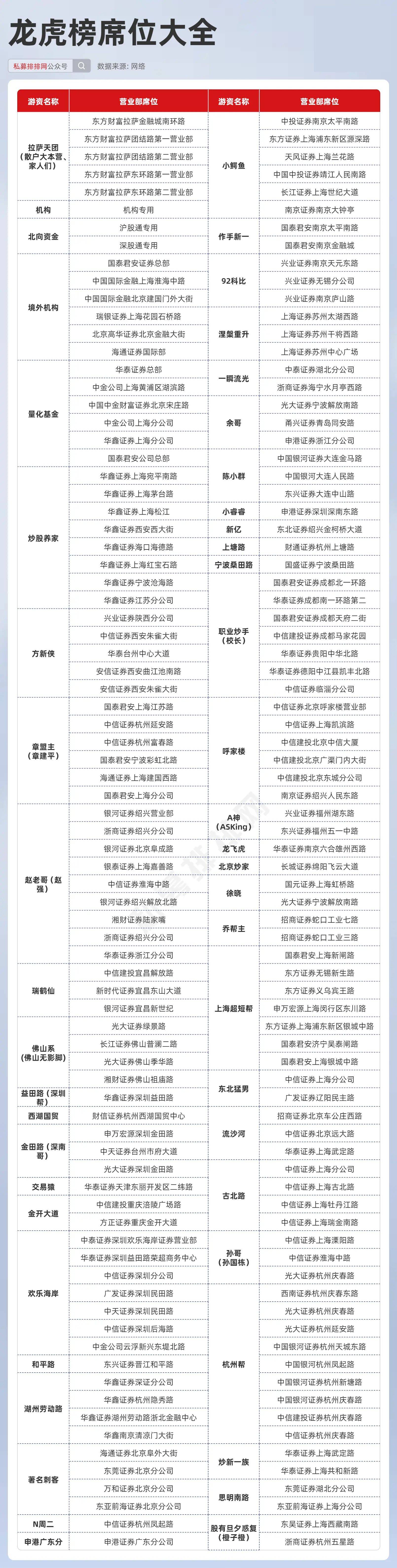 2024澳门资料大全正版资料免费公开,最新核心解答落实_3DM36.30.79