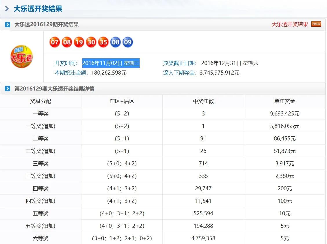 一笑一码100%中奖,重要性解释落实方法_专业版150.205