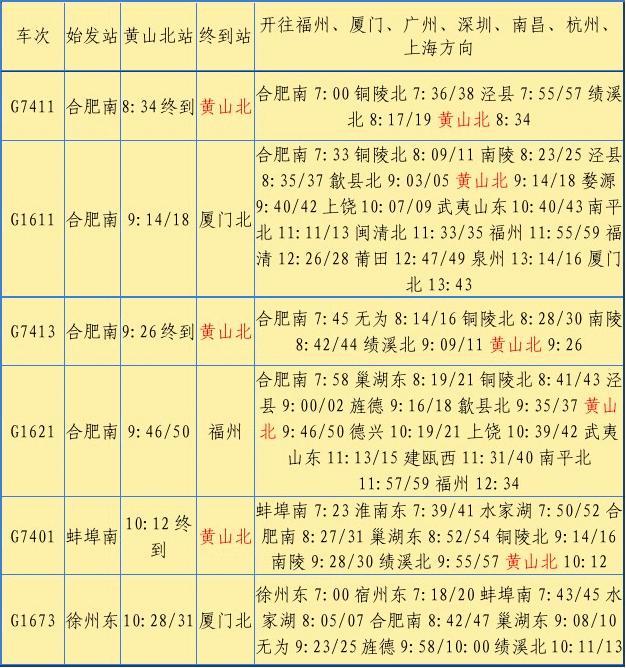 黄山北站最新时刻表全面解析