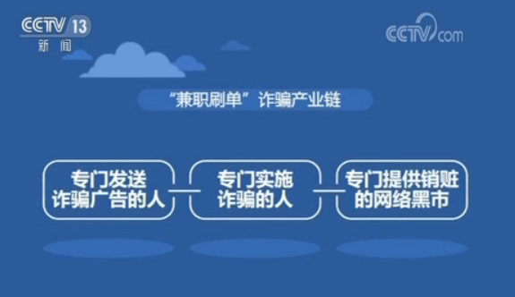 揭秘网络兼职诈骗，如何防范网络兼职陷阱？