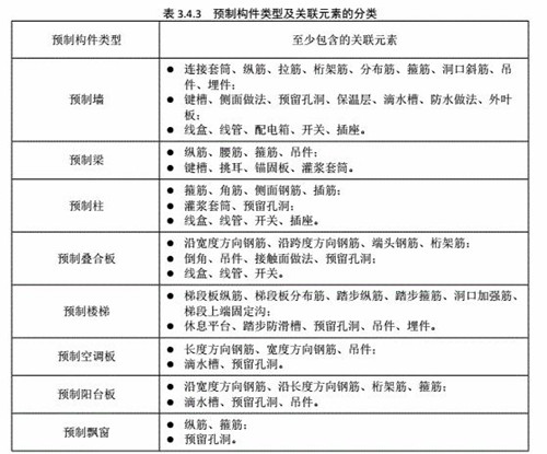 2024澳门天天开好彩大全开奖结果,全面解答解释落实_标准版90.65.32