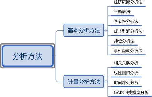 新澳彩,经济性执行方案剖析_入门版2.362