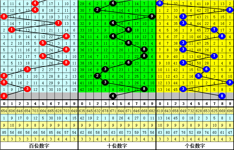 今晚四不像必中一肖图118,准确资料解释落实_特别版3.363