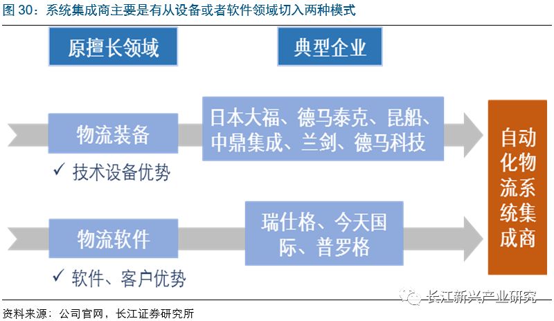 澳彩免费资料,新兴技术推进策略_定制版8.213