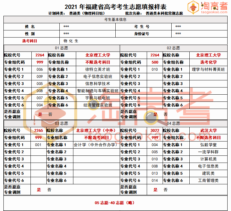 管家婆今期免费资料大全,诠释解析落实_专业版2.266