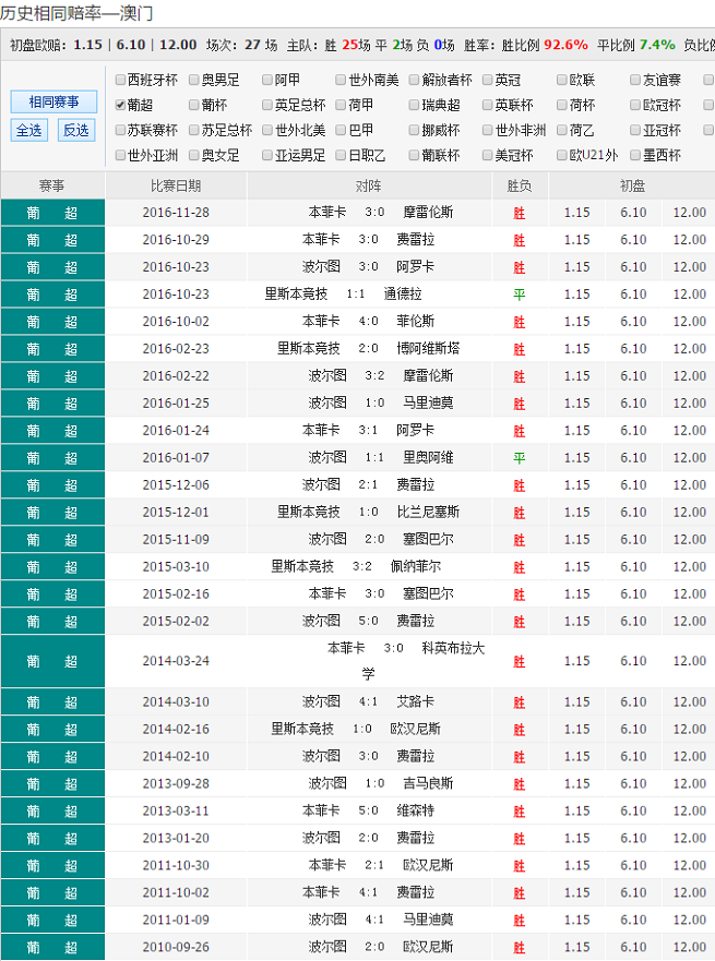 澳彩资料,高效实施方法解析_创意版2.833