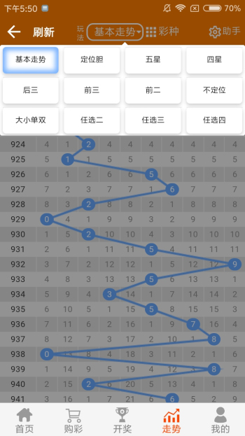 白小姐精选三肖中特中奖故事,准确资料解释落实_网红版2.637