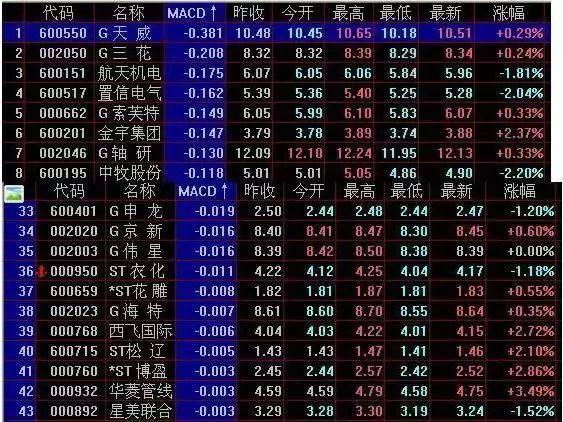 888877777m管家婆免费,具体操作步骤指导_户外版2.632