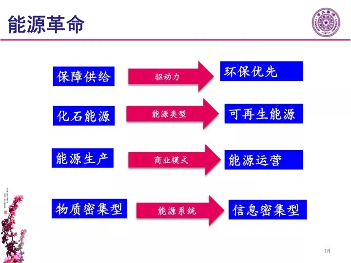 新奥2024资料大全,资源整合策略实施_win305.210