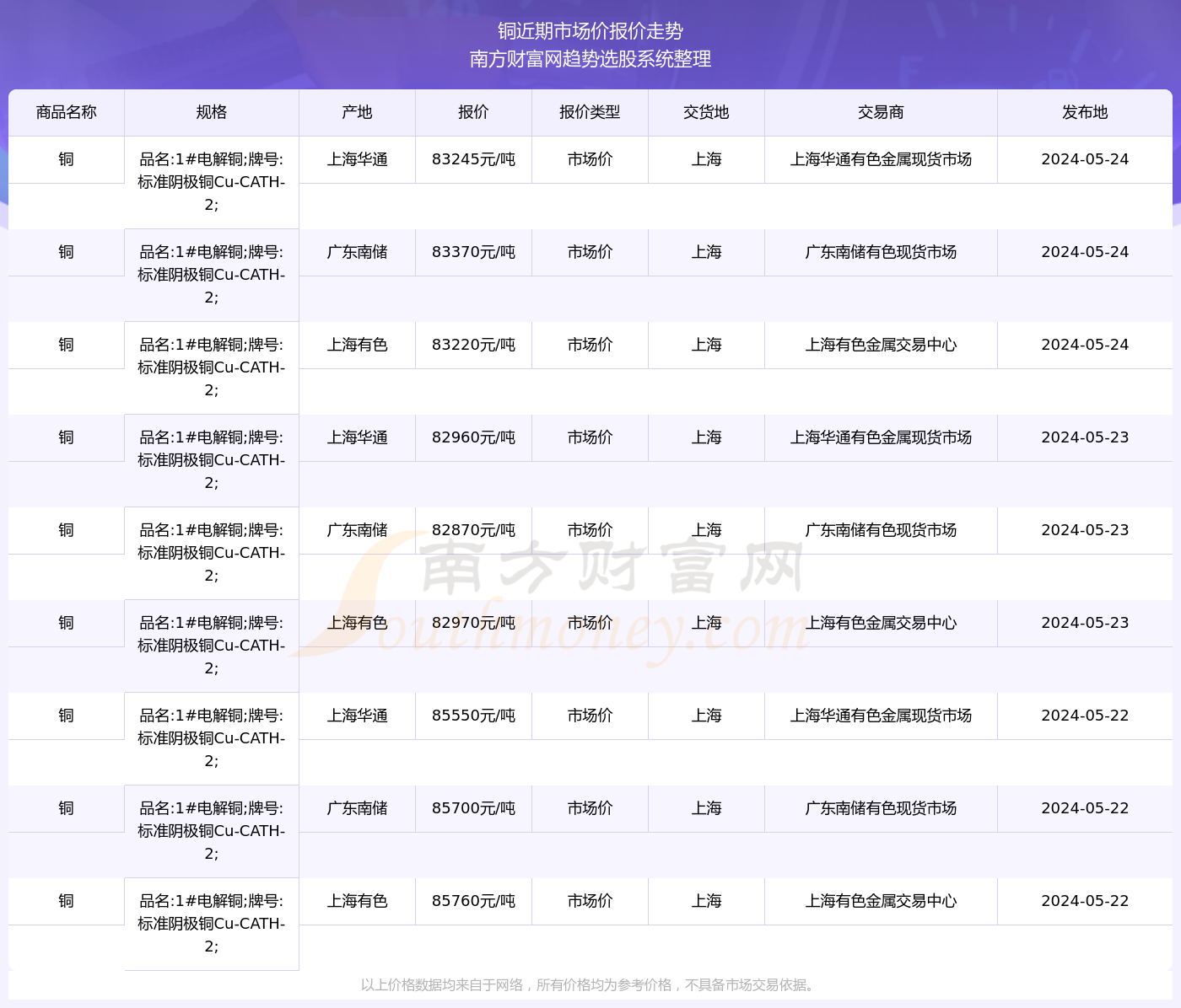 2024年香港6合资料大全查,最新核心解答落实_标准版1.292