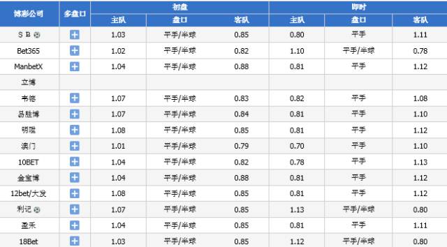 2024澳门六今晚开奖记录,效率资料解释落实_标准版90.65.32