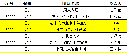 新澳门开奖2024年开奖结果,资源整合策略实施_游戏版256.183