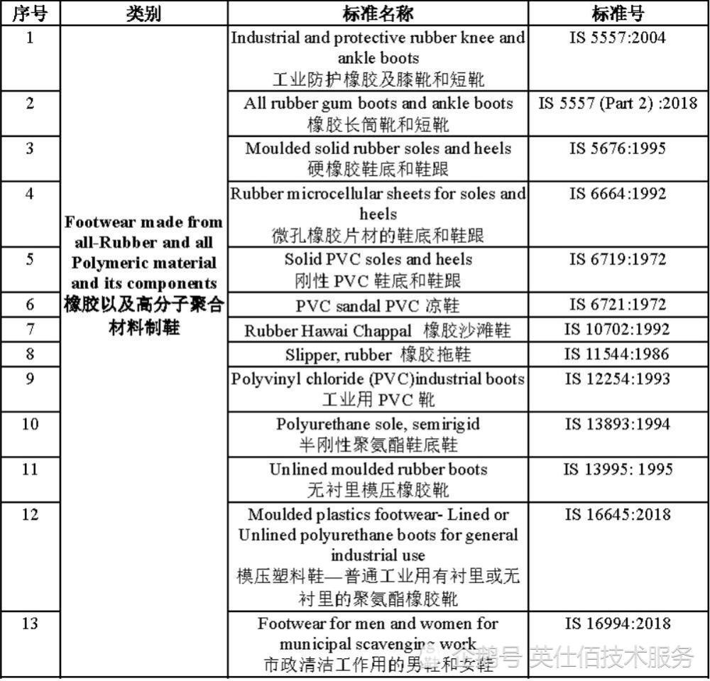 澳门三肖三码精准100%公司认证,决策资料解释落实_标准版1.292