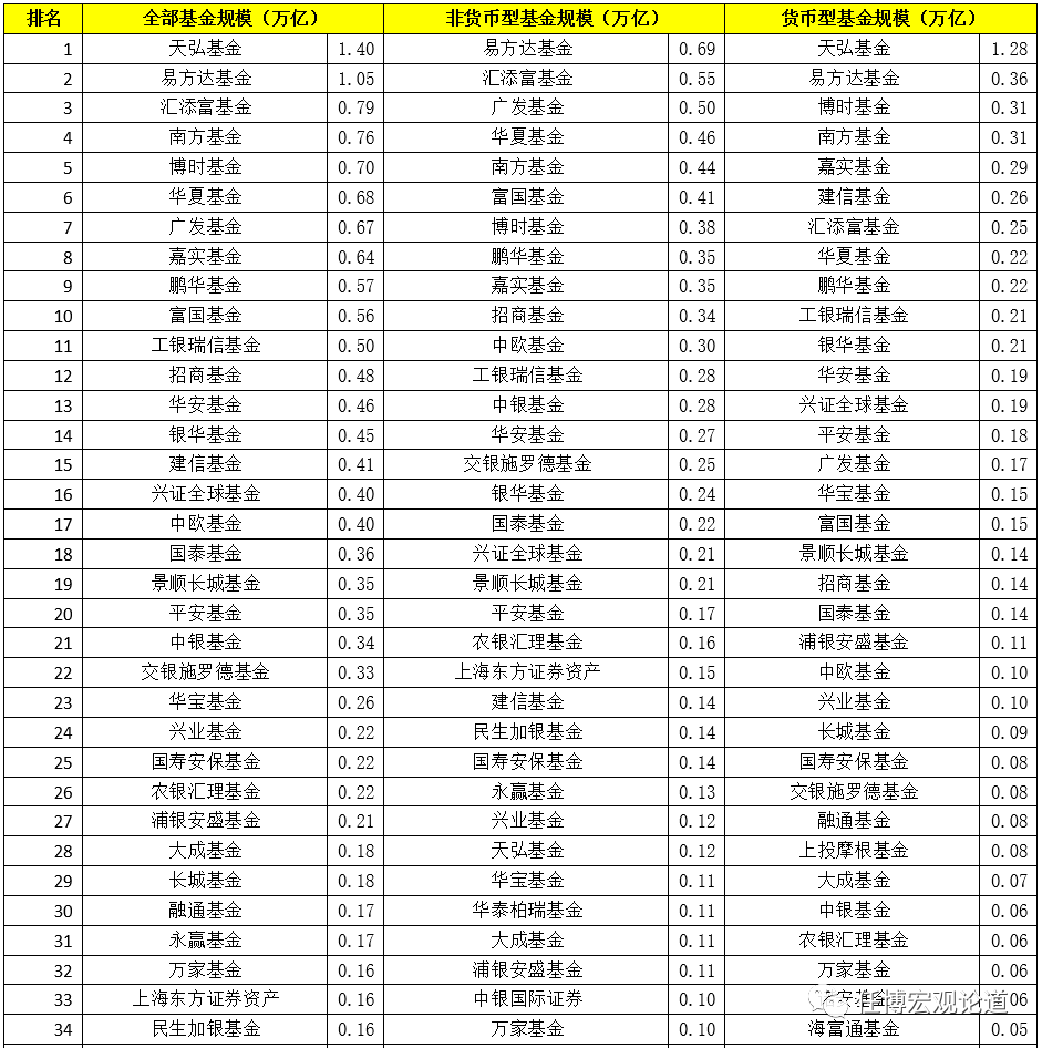 最准一码一肖100,机构预测解释落实方法_娱乐版305.210