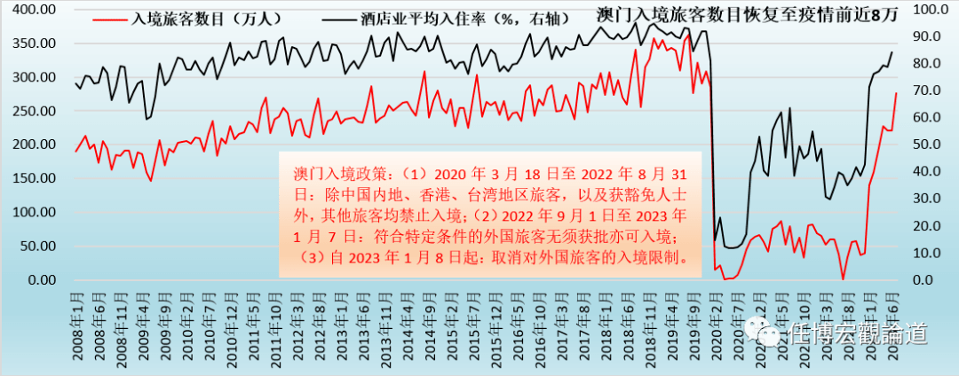 夜色中的猫 第8页