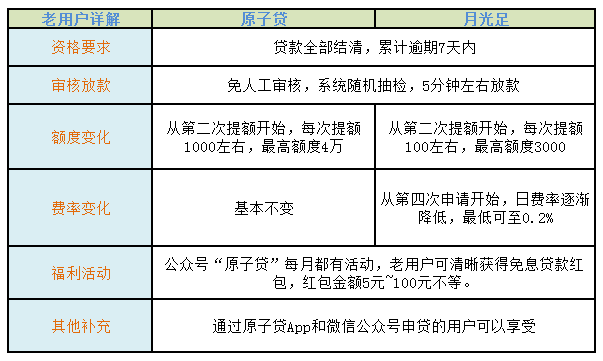 一码一肖100%中用户评价,效率资料解释落实_豪华版6.23