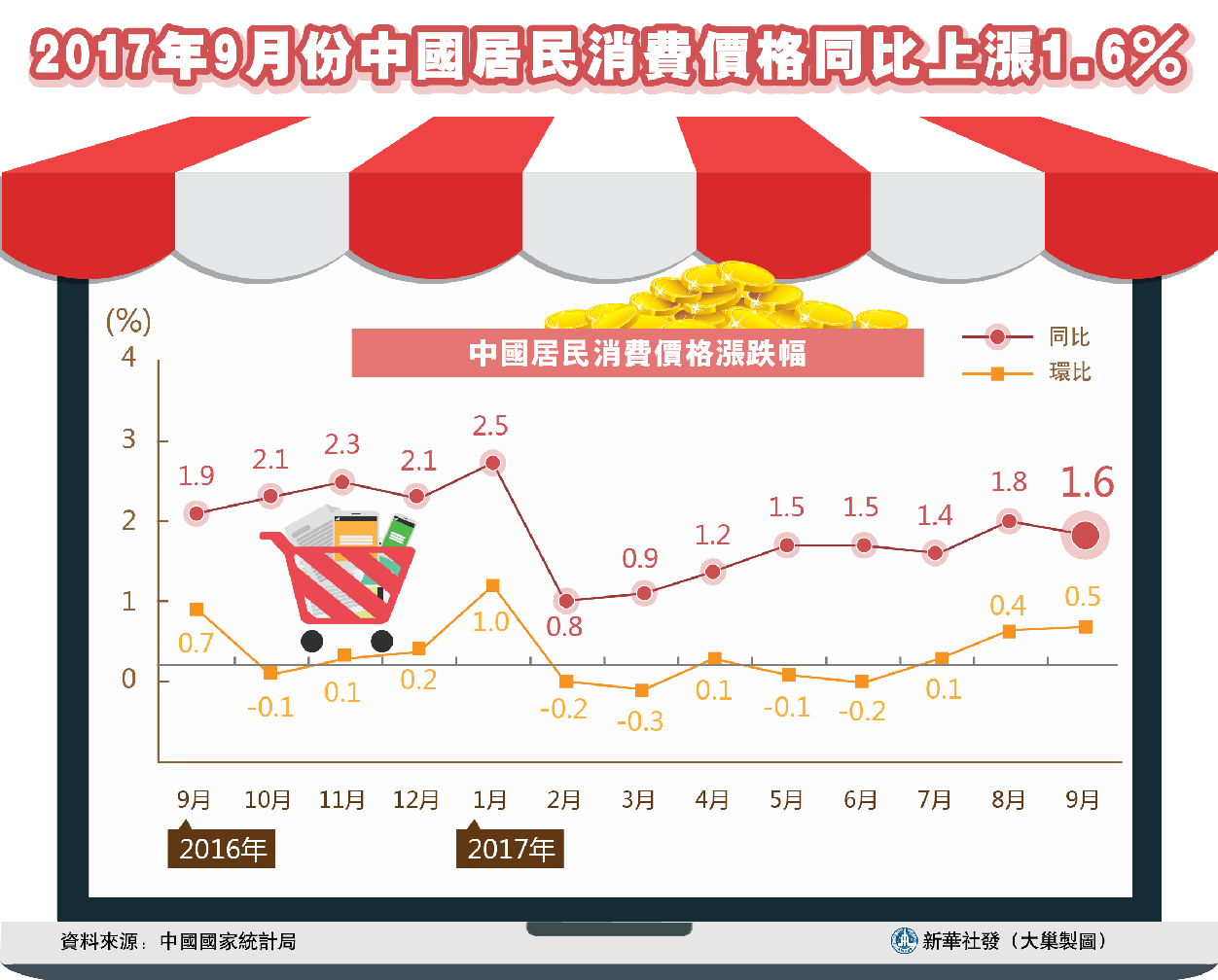 股市行情最新消息今天大跌原因,整体规划执行讲解_3DM2.627