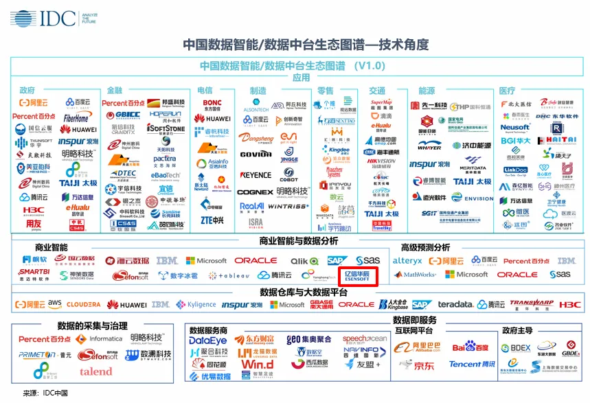 澳门正版资料大全资料生肖卡,数据资料解释落实_Android256.183