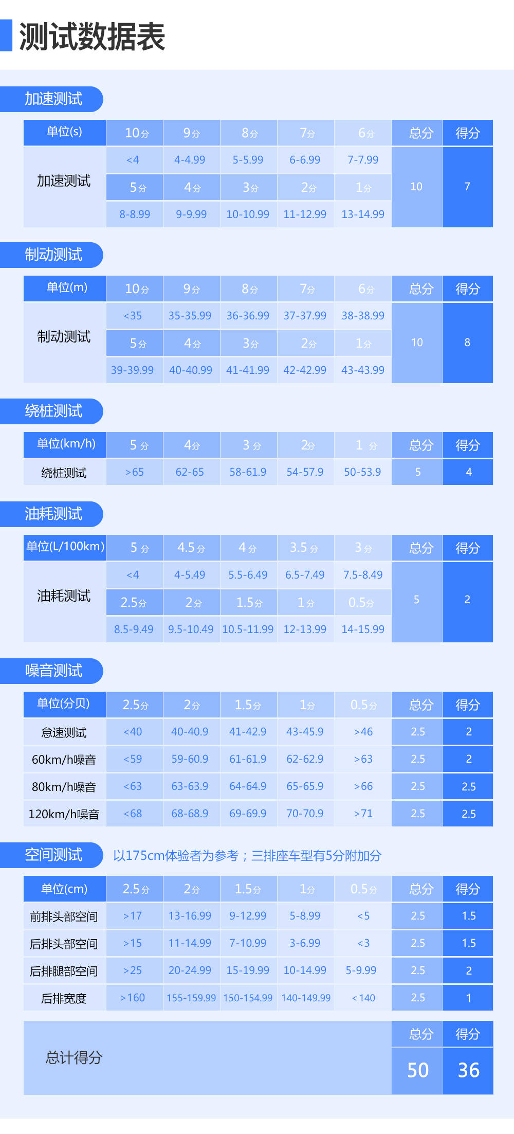 新澳精选大众网资料免费提供吗,经济性执行方案剖析_豪华版3.287