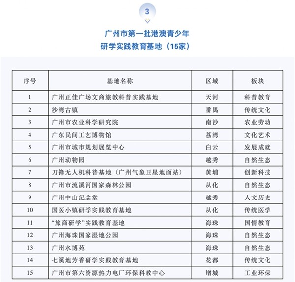 2024澳门精准正版资料生肖卡,涵盖了广泛的解释落实方法_Android256.183