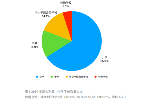 新澳内部高级资料,市场趋势方案实施_ios3.283