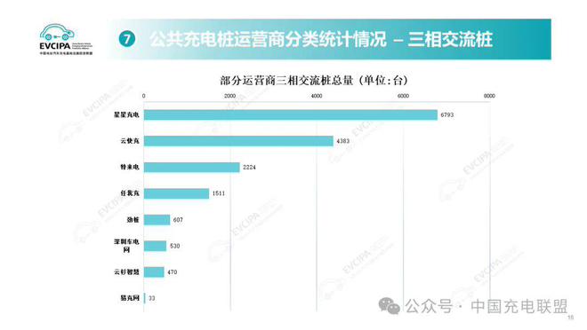 远古传说 第8页