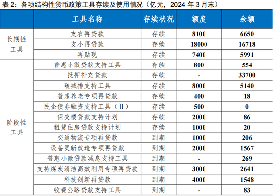 2024年新澳二四六码资料,全面理解执行计划_工具版8.832