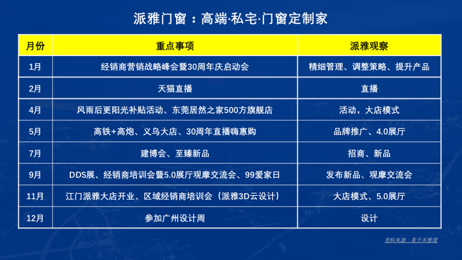 2024年新奥门天天开彩免费资料,新兴技术推进策略_精简版9.762