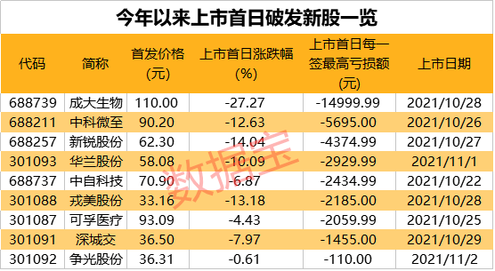 494949最快开奖结果+,调整方案执行细节_精英版201.123