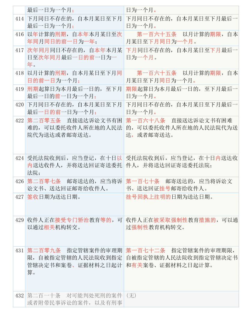 2024年香港资料大全,确保成语解释落实的问题_精简版105.220