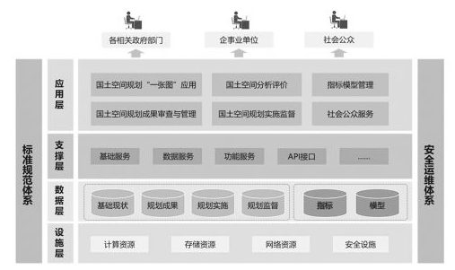 六和彩资料有哪些网址可以看六和总刚,整体规划执行讲解_纪念版3.866