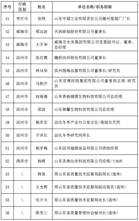 一码中精准一码免费中特澳门,国产化作答解释落实_体验版3.3