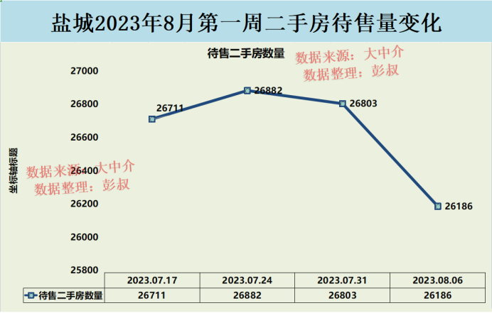 处死刑 第12页