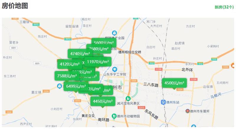 德州市区最新房价概览