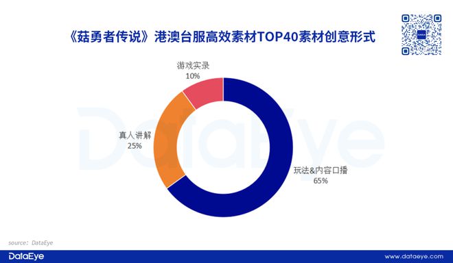 新奥免费资料全年公开,灵活解析设计_2D55.873