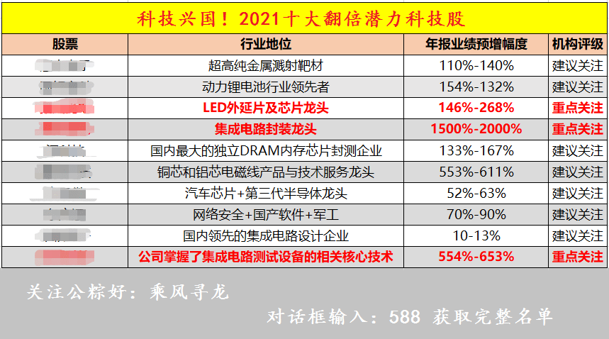 新澳2024最新资料公开,正确解答落实_游戏版256.183