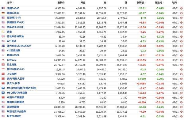 7777788888王中王开奖结果查询,市场趋势方案实施_升级版8.163