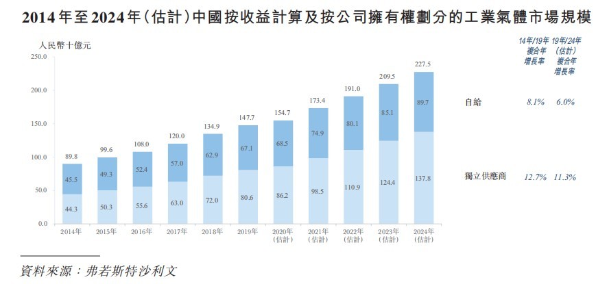 澳门六开奖最新开奖结果2024年,实时更新解释定义_Deluxe25.437