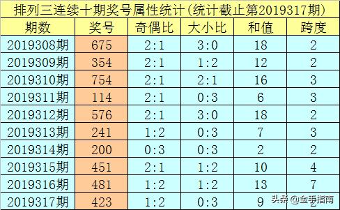 新澳门一码一肖100准打开,广泛的关注解释落实热议_扩展版6.986