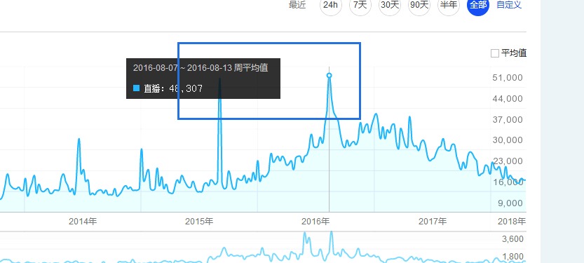 澳门4949开奖现场直播+开,实际案例分析说明_供给款10.526