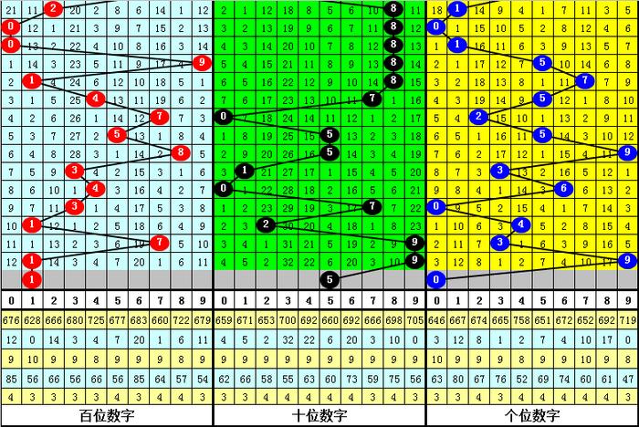 最准一肖一码一一子中特7955,认知解答落实步骤_进化款80.706