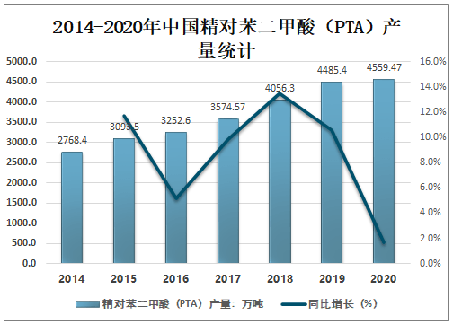 2024新奥免费领取资料,精细策略分析_供给版36.997